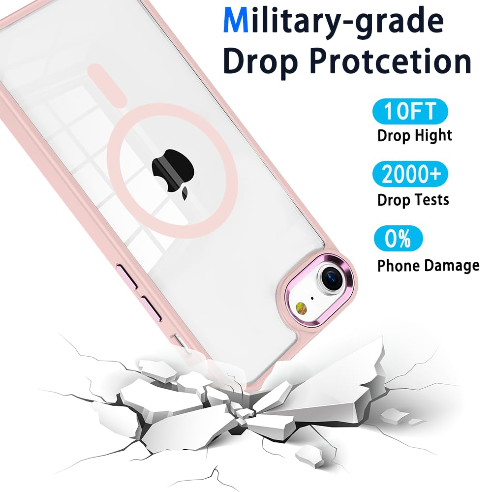 Magnetic For Iphone Se Case 2022/2020,Iphone 8/7 Case,Compatible With Magsafe, Military Grade Drop Tested, Shockproof Clear Hard