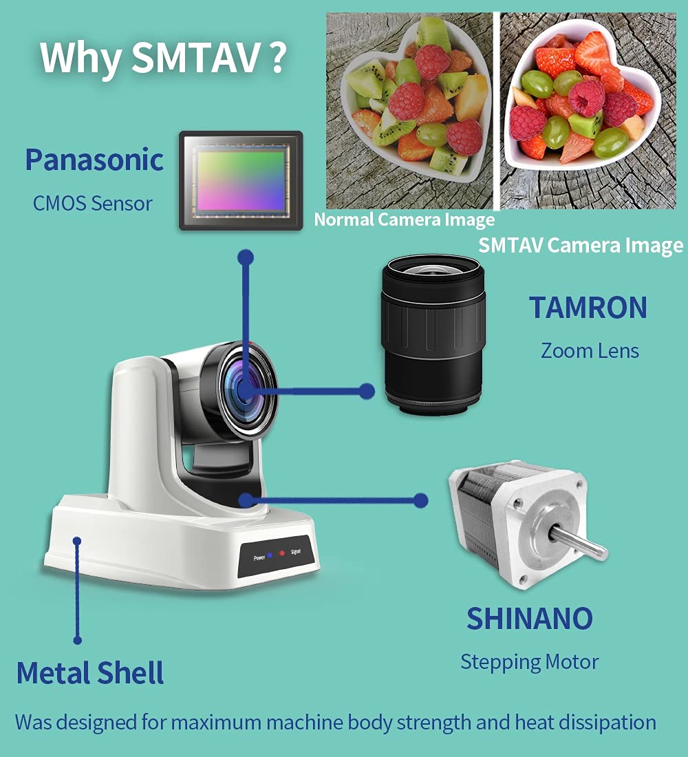 Smtav Ptz Camera With 3G Sdi,Hdmi And Ip Streaming Outputs,20X Optical Zoom,Video Conference Live Streaming Camera For Broadcast