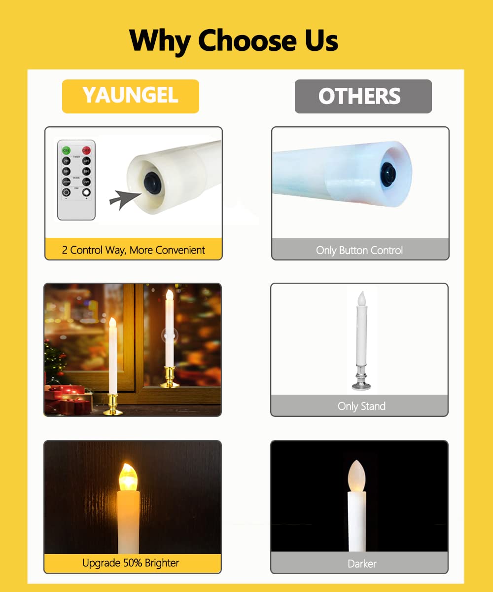 Yaungel Window Candles, 10 Pack Led Battery Operated Christmas Candles For Windows With Remote Timer Electric Flameless Candle L