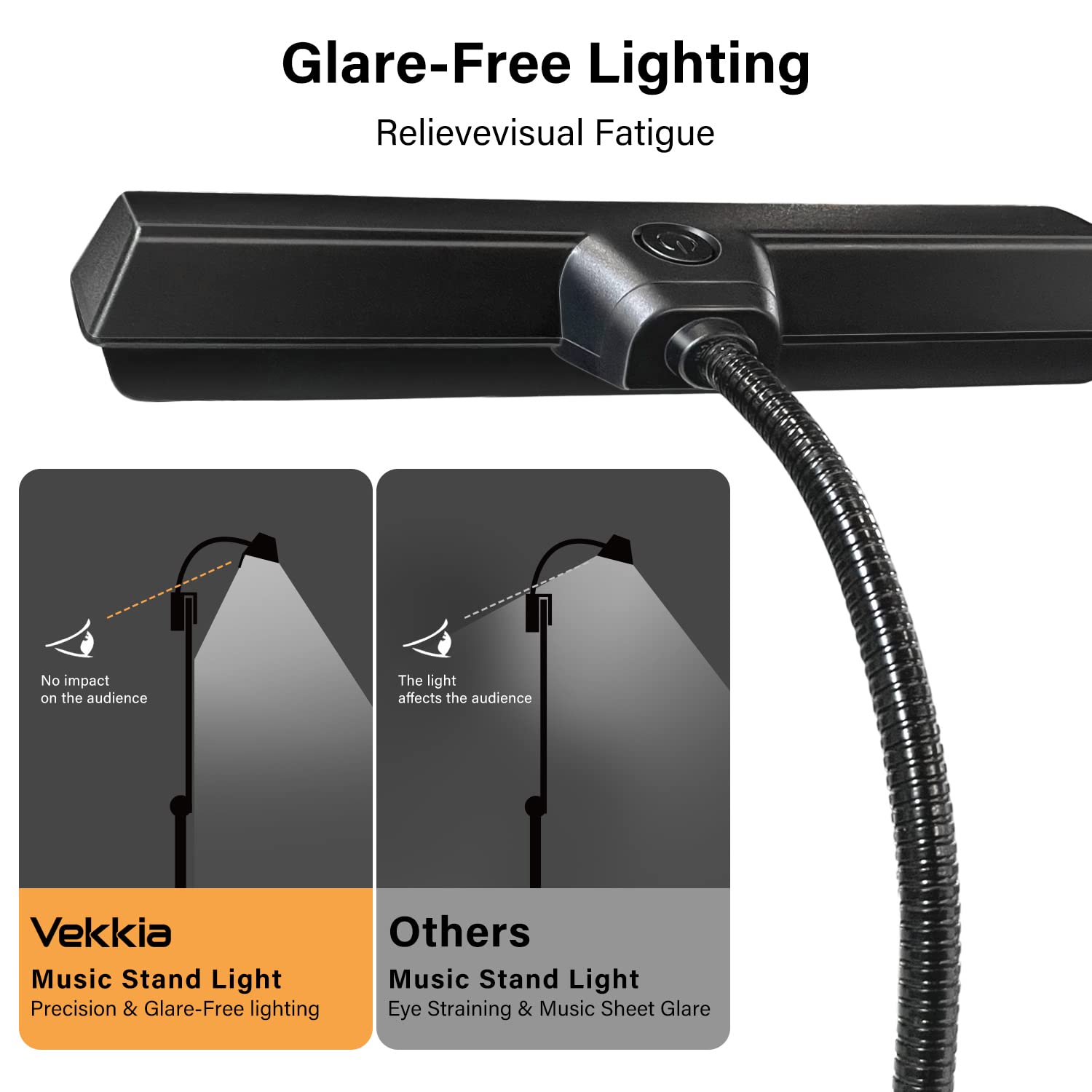 Vekkia Music Stand Light 19 Led Professional Musician Super Bright Clip On Piano Lights, 9 Levels Dimmable Rechargeable, Perfect