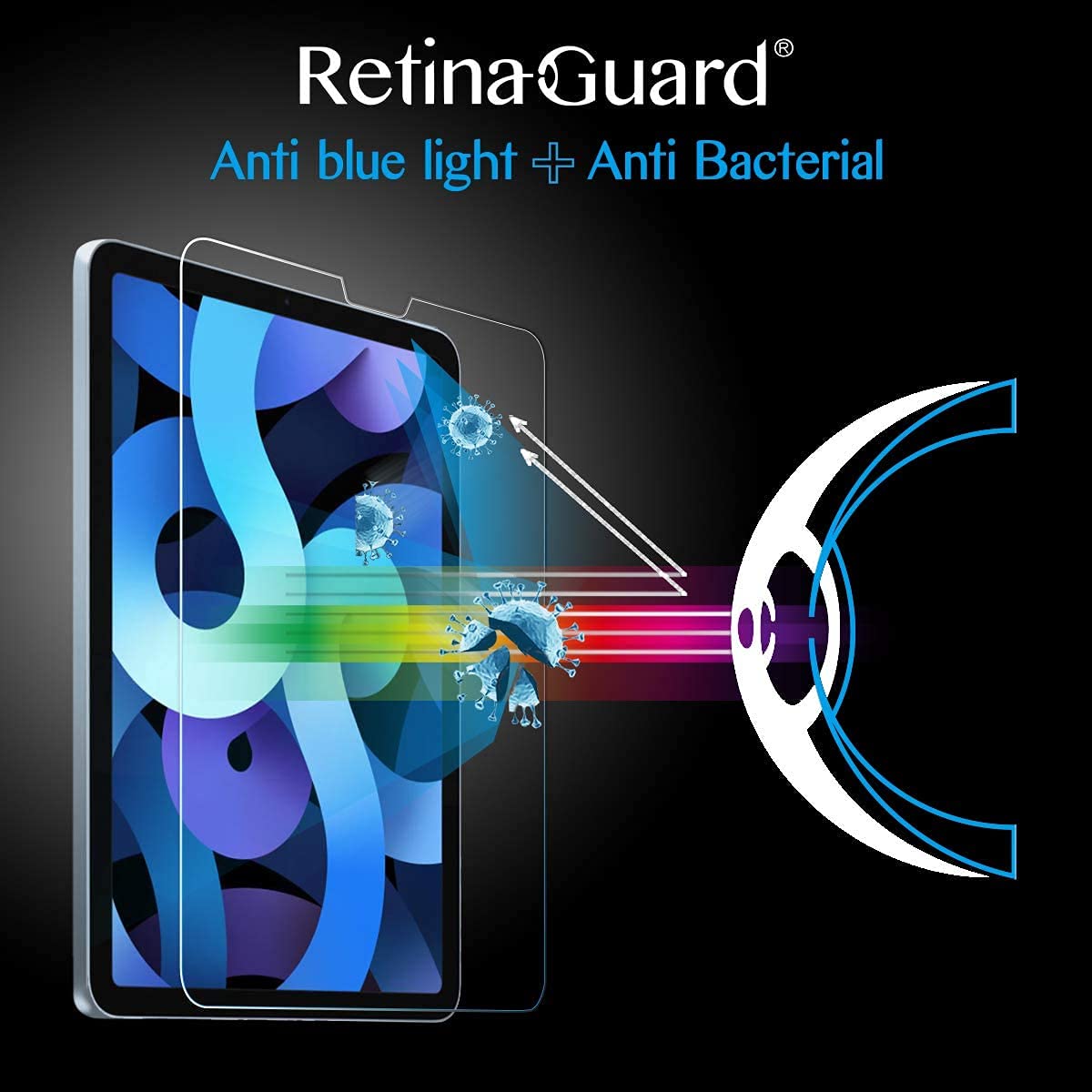 Zenrich [2Pack] Tempered Glass Screen Protector For Ipad Air 5Th Gen 2022/Air 4Th Gen10.9/Ipad Pro 11 Inch With Anti Blue Light