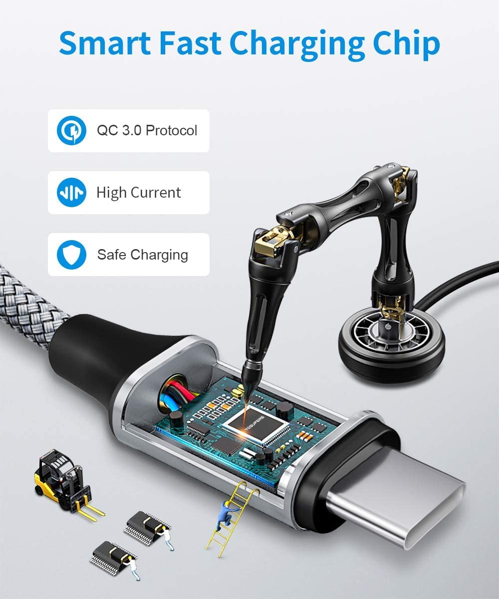 Tosupers Usb C Cable 6.6Ft, 2 Pack, 3A Fast Charging, Usb A To Usb C Charger Cable Braided For Samsung Galaxy S24 S23 S22 S21 S20 S10 S9 A54 A35 A15 A14, For Iphone 16 15 Pro Max Plus