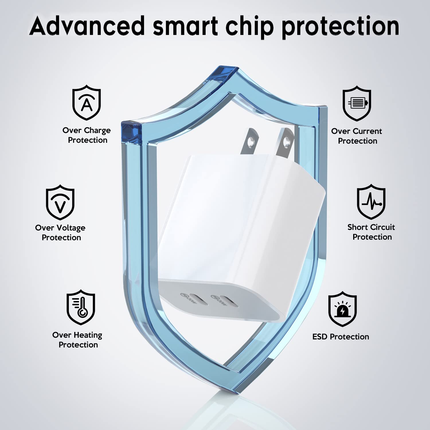 Iphone 15 Charger,Apple Charger Fast Charging,2Pack 40W Dual Port Power Delivery Apple Charging Block,2Pack 6Ft Usb C To C Fast Charger Cable,Usb C Charger For Iphone 15/15 Pro/Ipad Pro/Ipad Air/Mini