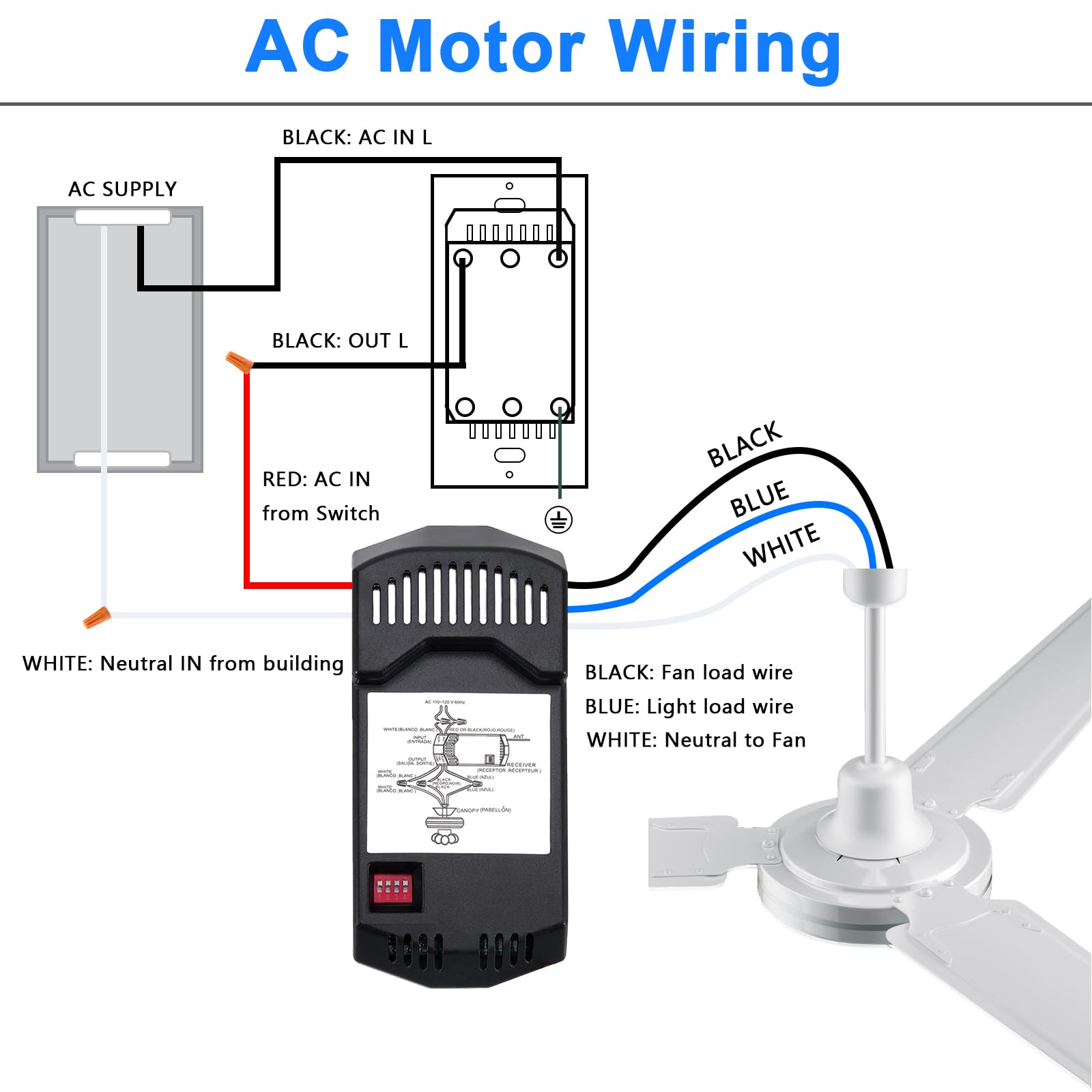 Ceiling Fan Remote Control Kit, Universal Ceiling Fan Remote Control Kit, Ceiling Fan Wall Switch Uc9050T, Compatible With Hunte