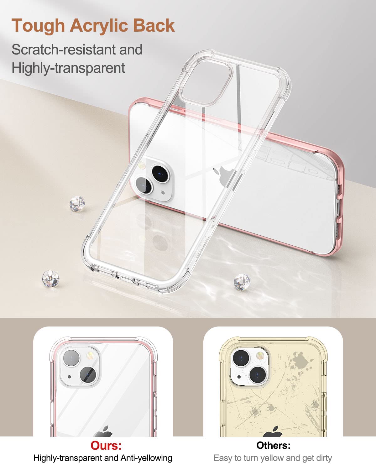 Suritch Case Compatible With Iphone 13 6.1 Inch 360 Degree Transparent Shockproof Silicone Bumper [Ultra Hybrid] Full Body Prote