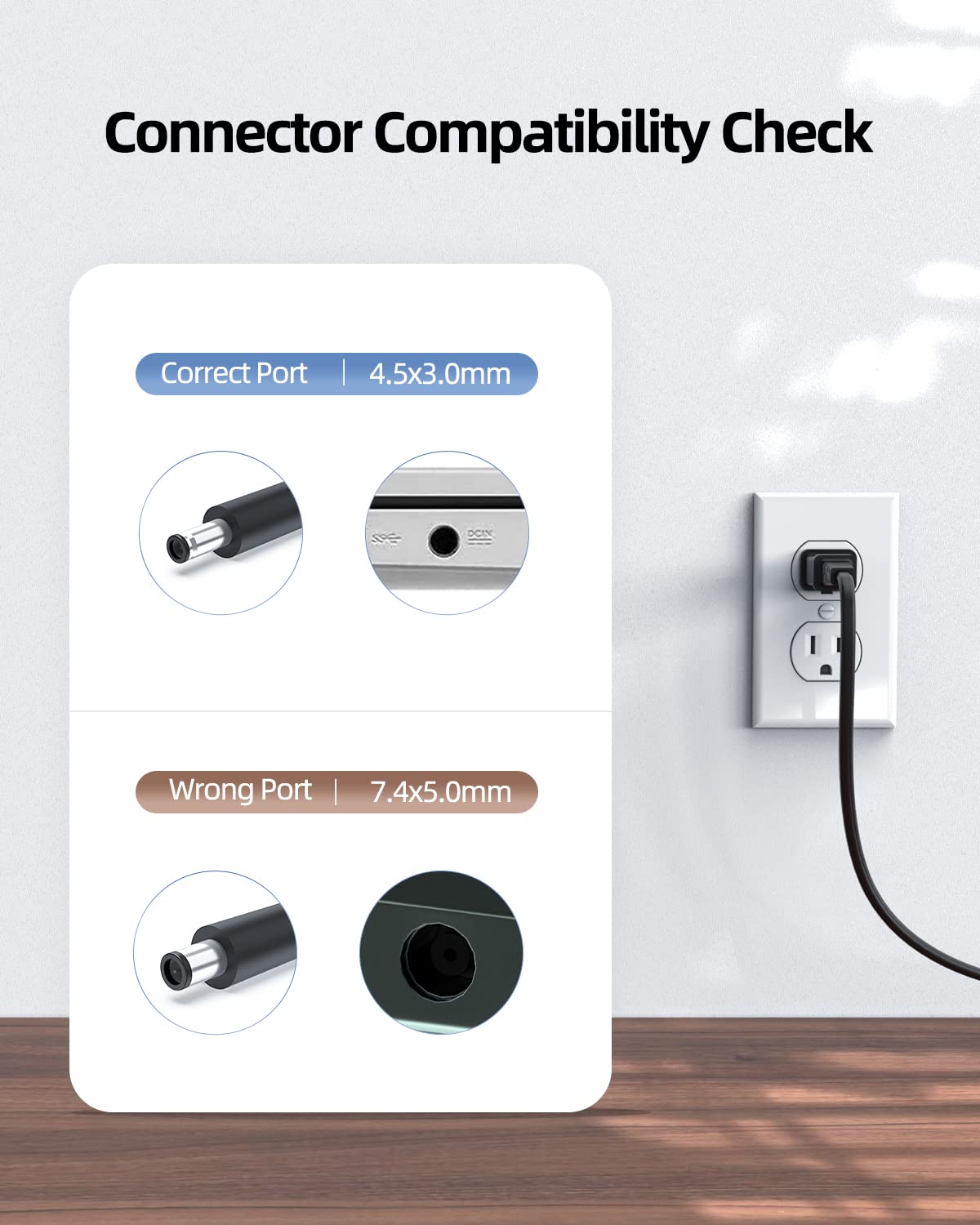 65W 45W Ac Charger Fit For Dell Latitude 3301 P118G001,Inspiron 3195 5390,Vostro 5390 P31T P114G Laptop Power Adapter Supply Cord (Safety Certified By Ul)