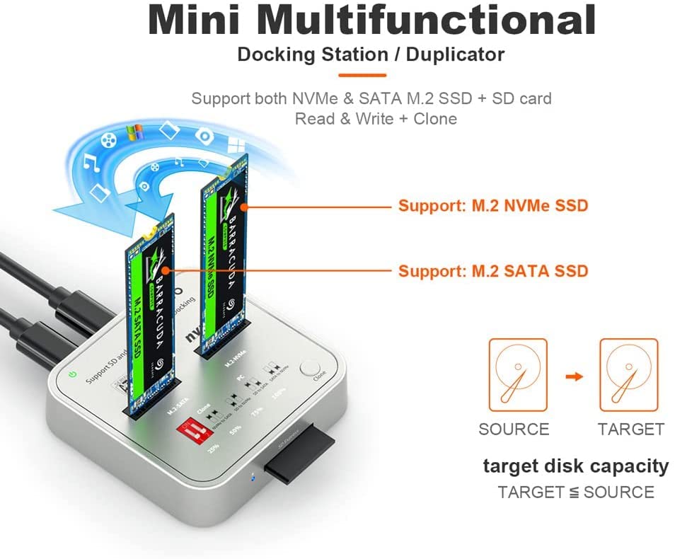 Maiwo K3016Cl M.2 Sata/Nvme Docking Station,Usb C 10Gbps Clone Duplicator,With Sd Express Card Base, Support Offline Clone And One  Key System Disk Copy