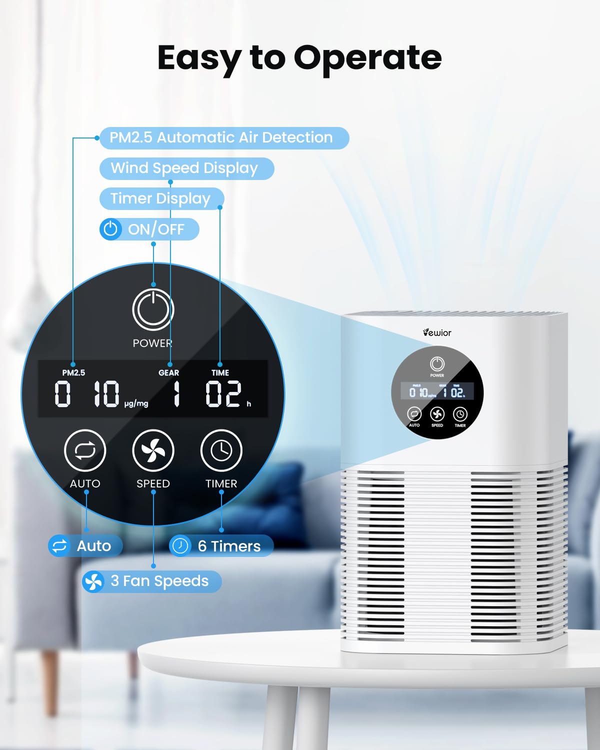 Vewior Official A1 A1W Air Purifier Replacement Filter H13 True Hepa Air Purifier Filter, Compatible With Vewior Hqsc 50 Hqkj 80