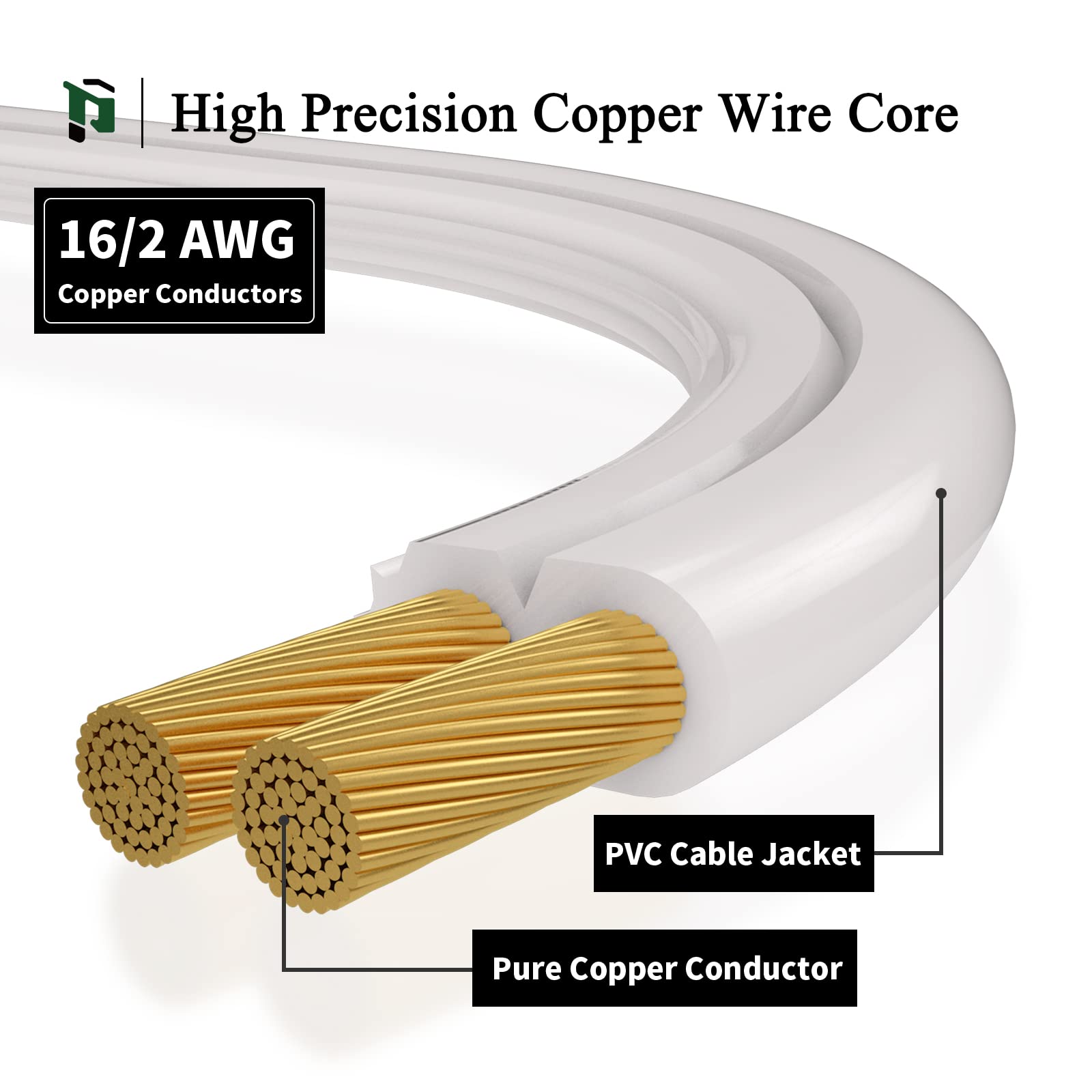 Plugtul Indoor White Extension Cord 15 Feet, 3 Outlet Household Extension Cord, 2 Prong, 16 Gauge, 3 Polarized Outlets With Safe