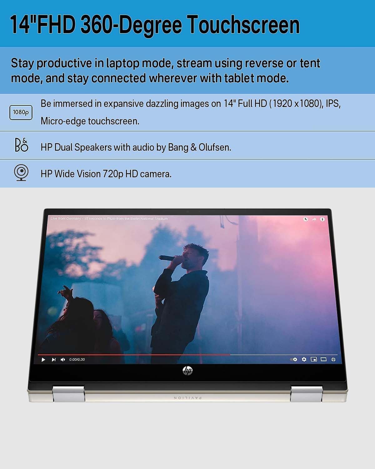 Hp Pavilion X360 2 In 1 Laptop, 14 Inch Fhd Touch Screen, Intel Core I5 1135G7, Windows 11 Pro (16Gb Ram | 512Gb Ssd)