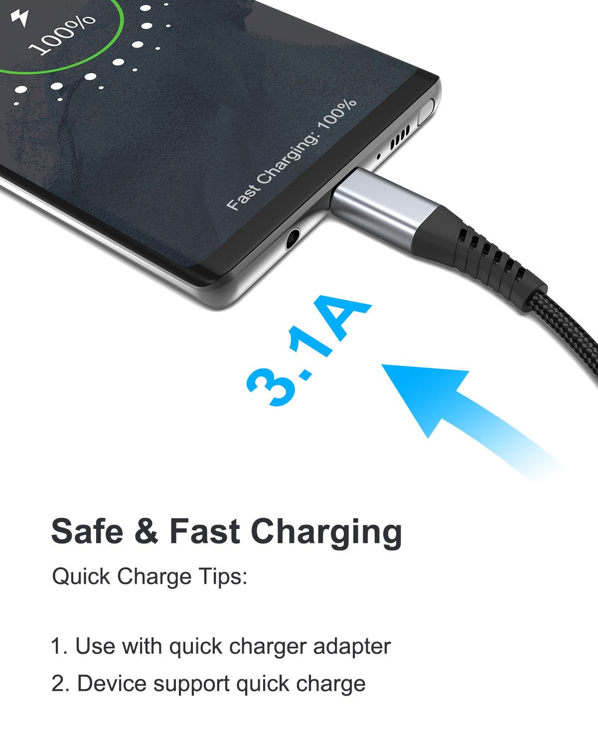 Short Usb C Cable 1Ft, 3 Pack Usb A To Usb C Cord 1 Foot Usb C Charger Cable Fast Charging Braided Usb Type C Short Cable For Ip