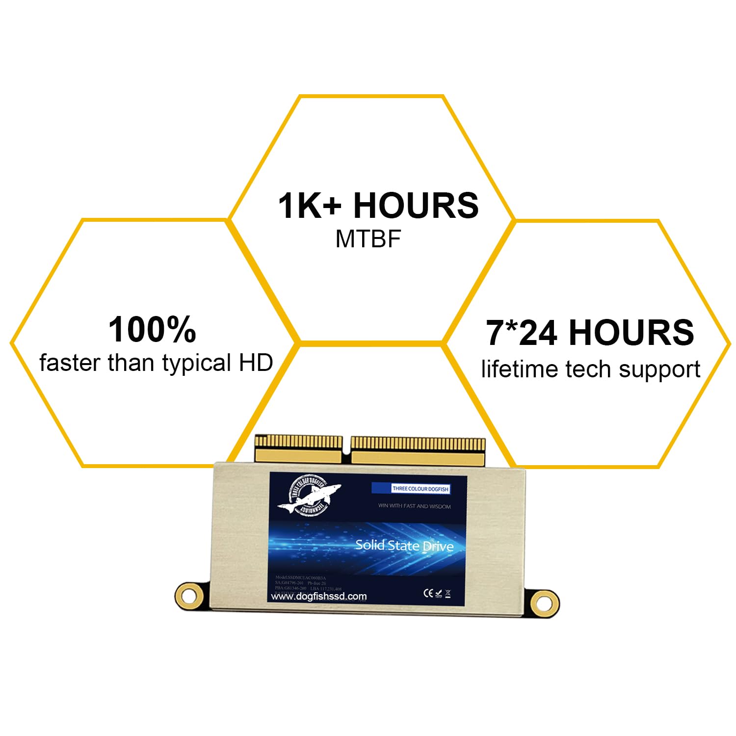 Dogfish Ssd 512Gb Internal Solid State Drive Pcie Nvme Gen3.0X4 For Upgrade 2016 2017 13'' Macbook Pro A1708(Emc 2978/3164 Non T