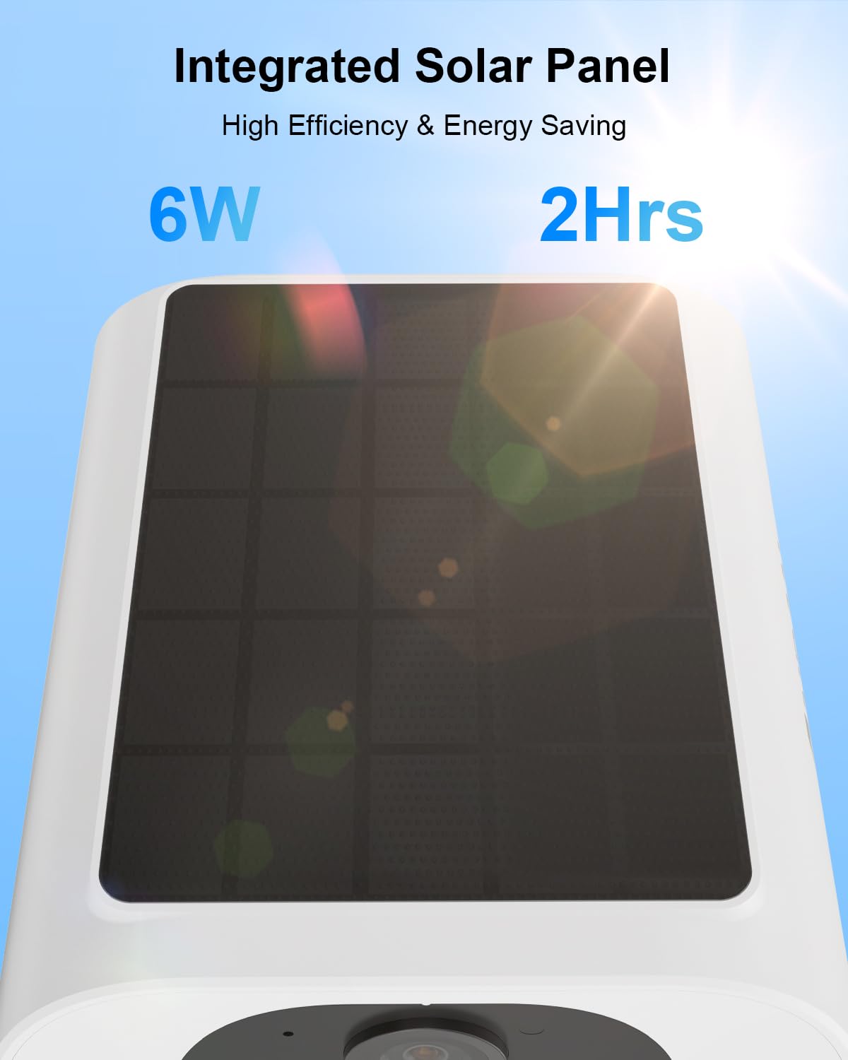 Anran 5Mp Solar Security Camera Outdoor, Wireless Battery Powered Wifi Camera For Home Surveillance With Buit In Solar Panel, Co