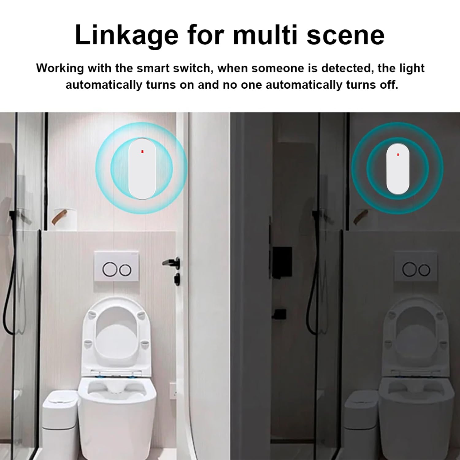 Wifi Human Presence Sensor: 24G Mmwave Radar Bulit In Light Sensor, Zone Positioning, Sensitivity Settable,Tuya App Remote Contr