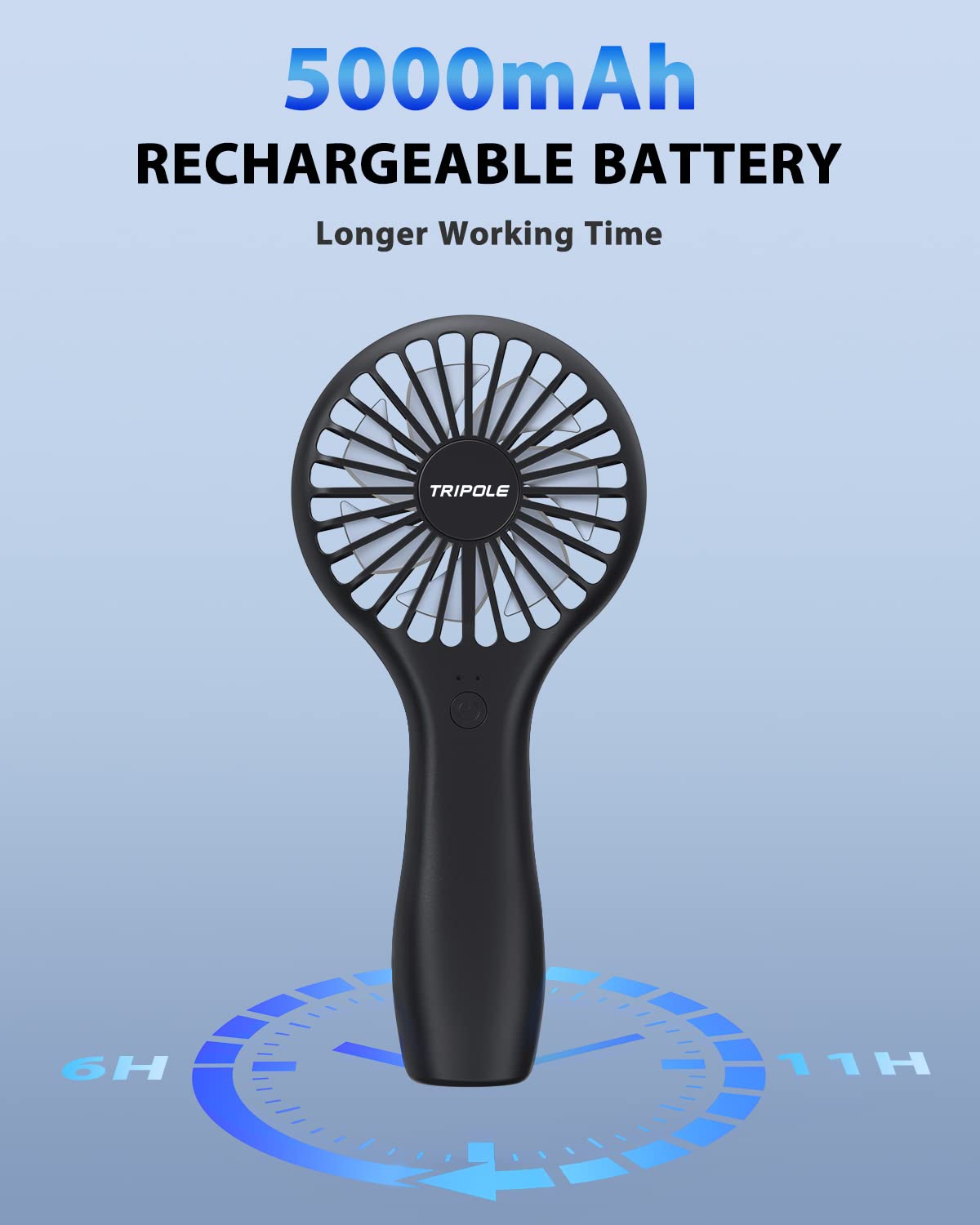 Tripole Mini Handheld Fan 5000Mah Battery Operated Small Fan 2 Speeds Powerful Personal Portable Fan Cute Design Usb Rechargeabl