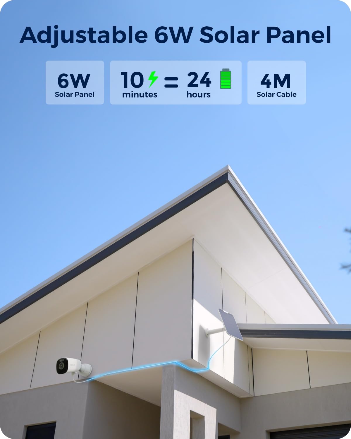 Reolink 4K Security Cameras Wireless Outdoor System, Encrypted 1 Year Local Storage, Color Night Vision, 2.4/5Ghz Wi Fi, Ai Detection, No Monthly Fee, Home Hub With 4X Eco Ultra+Solar Panel