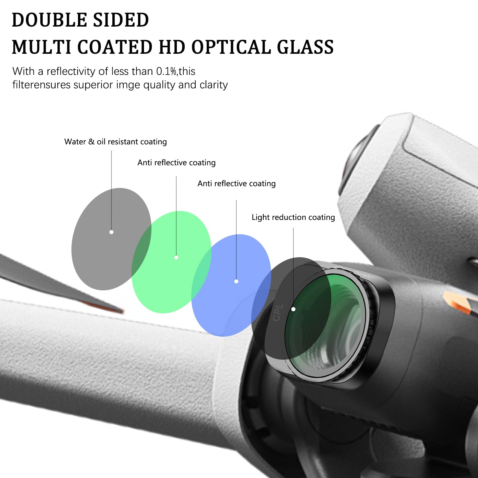 Giovbuer Nd Filter Set Compatible With Dji Mini 4 Pro, 6 Pack Filter For Dji Mini 4 Pro(Uv,Cpl,Nd8,Nd16,Nd32,Nd64