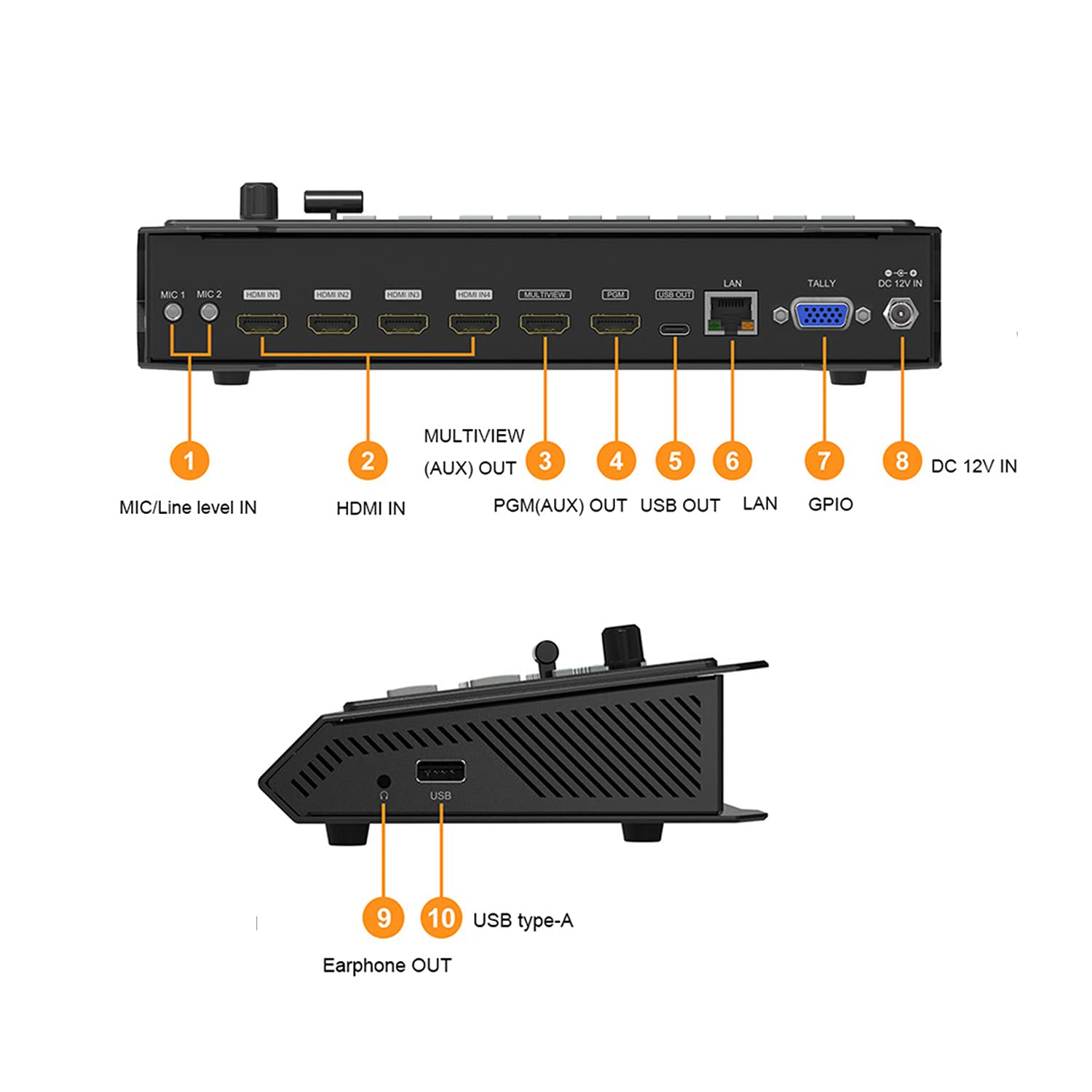 Avmatrix Hvs0402U 4Ch Hdmi Inputs Multi Format Video Switcher To Usb Output For Real Time Live Streaming Tel Medical Tel Conference Tel Education Youtube Twitter