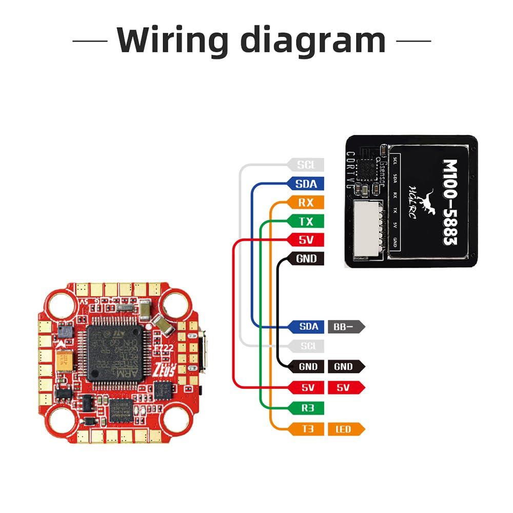 Hglrc M100 5883 Gps Compass Module, Upgraded 10Th Generation Chip Compatible With Fpv Fixed Wing Uav