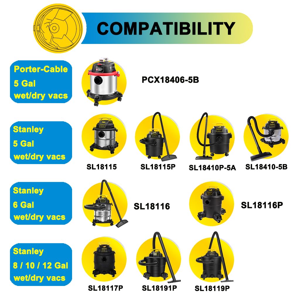 Spacetent 5 Pack 19 1500 Blue Cloth Reusable Filters For Stanley 5 To 6 Gallon Wet/Dry Vacuums.