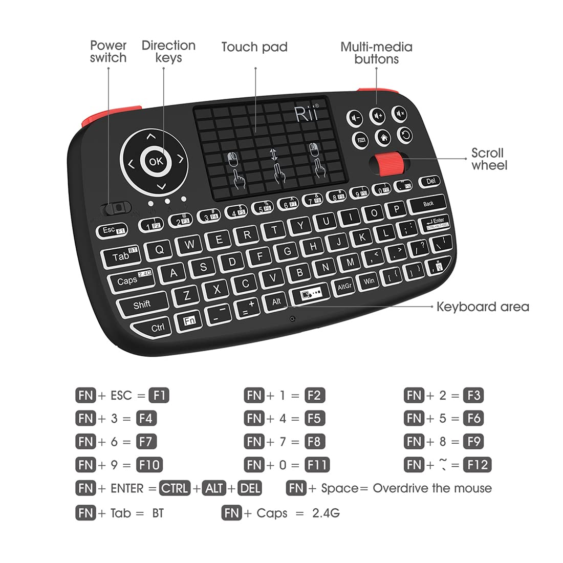 Rii (Upgrade) I4 Mini Bluetooth Keyboard With Touchpad, Blacklit Portable Wireless Keyboard With 2.4G Usb Dongle For Smartphones