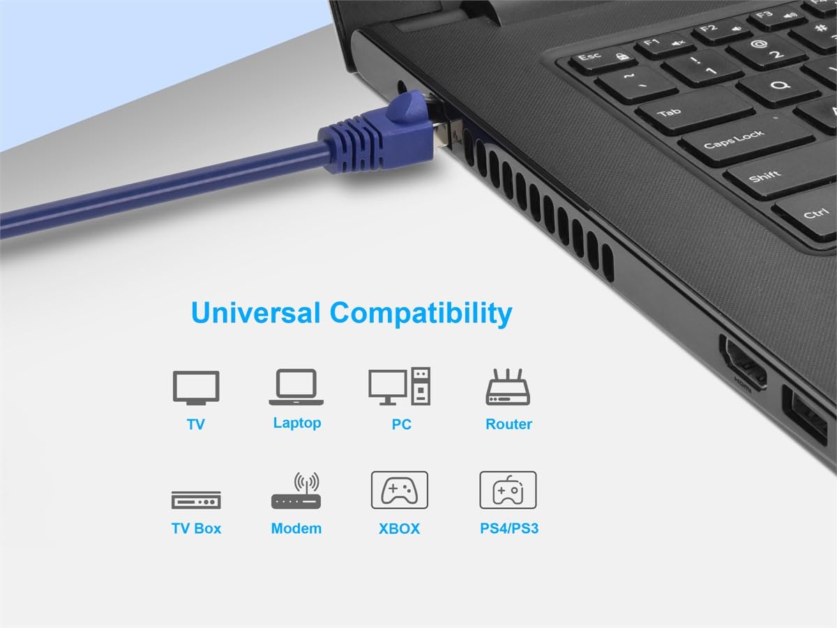 Monoprice Cat6A 10Ft Purple Patch Cable Double Shielded (S/Ftp) 26Awg 10G Pure Bare Copper Snagless Rj45 Fullboot Series Etherne