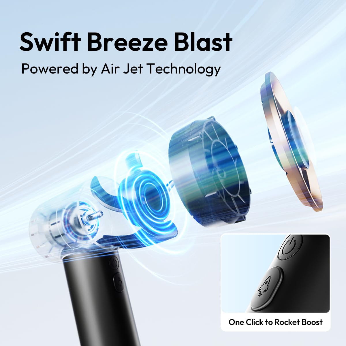 Sothing Portable Handheld Fan 199 Speeds(15000 Rpm), 3600Mah Turbo Mini Fan With Digital Display, Usb Rechargeable Powerful Desk