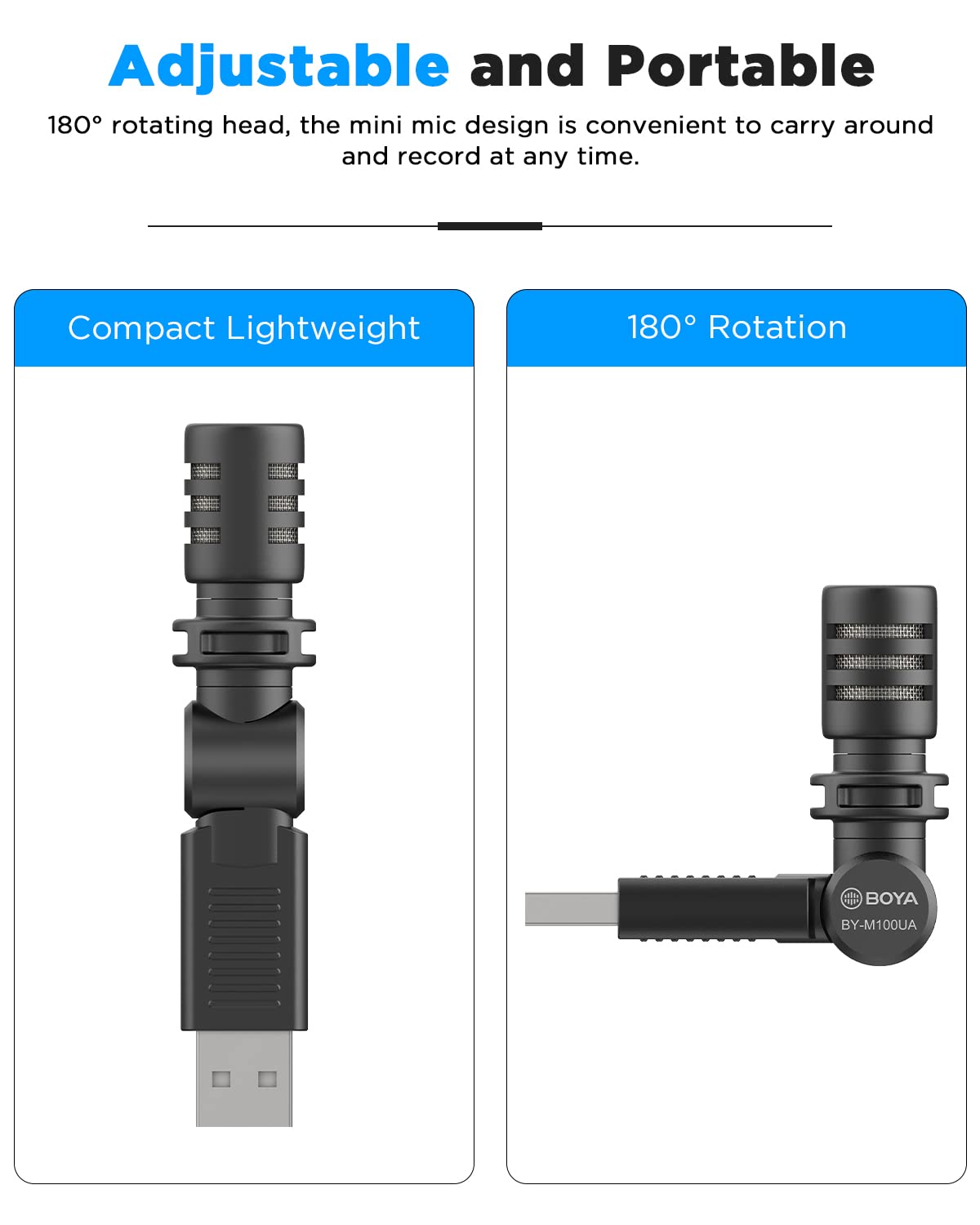 Boya By M100Ua Mini Usb Microphone,Plug&Play Computer Microphone Compatible With Laptop/Pc/Mac Perfect For Youtube Interview Pod