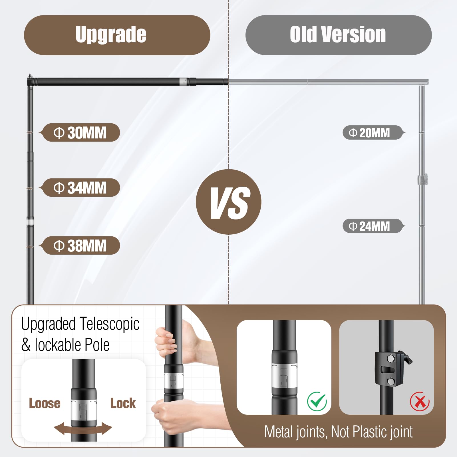 Emart Backdrop Stand With Wheels   10X7.5Ft(Wxh)   Moveable Banner Backdrop Holder, Photo Back Drop Adjustable Stand For Parties