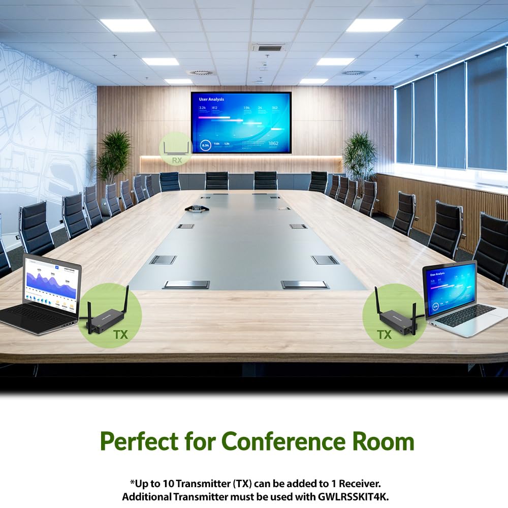 Iogear Long Range Wireless 4K Hdmi Transmitter Only - 600Ft Line-Of-Sight, Ir Support, 4K 30Hz, Hdmi, Plug-N-Play (Gwlrsskit4Ktx