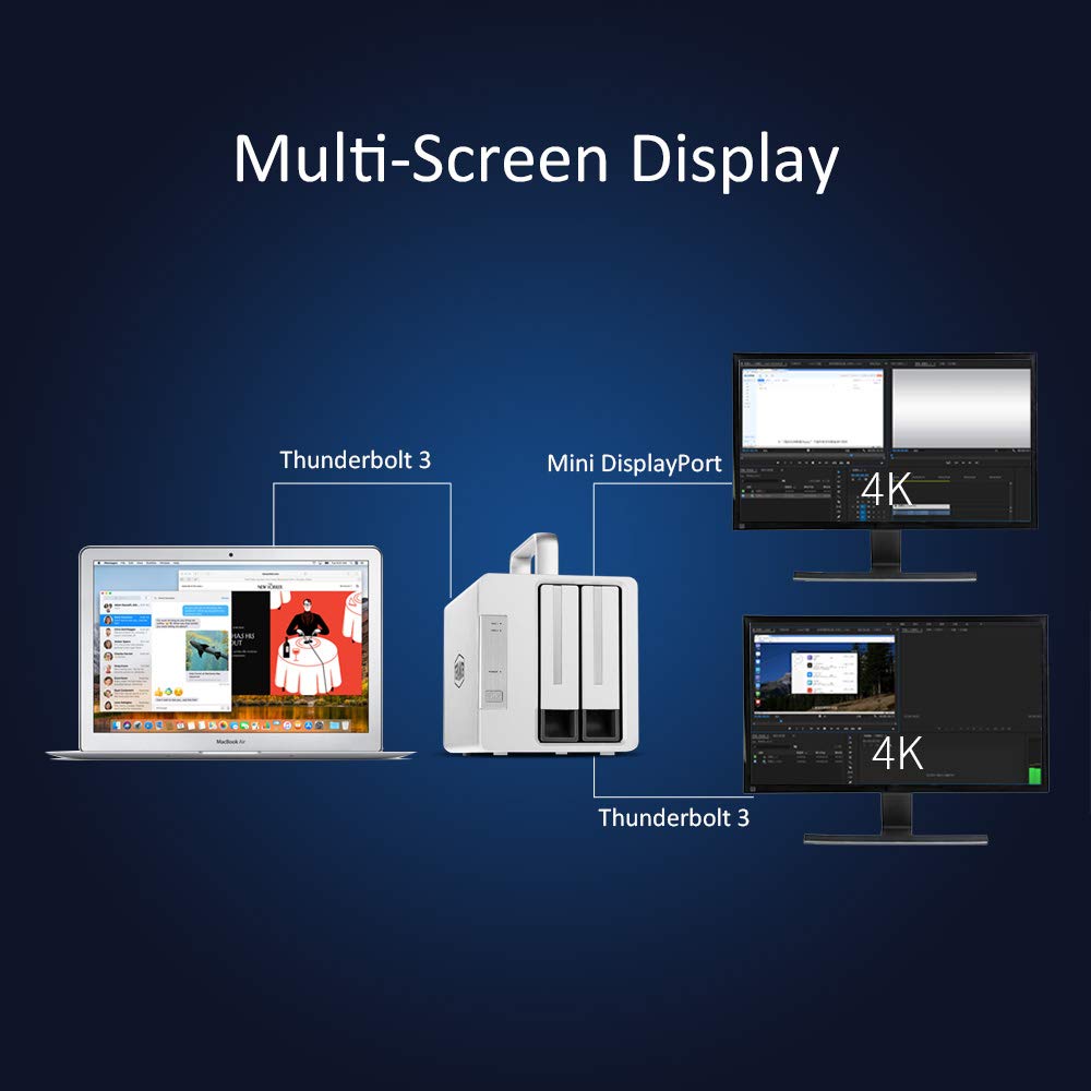 Terramaster Td2 Thuacnderbolt 3 Plus 7 In 1 Thunderbolt 3 Dock With Raid Storage External Hard Drive Enclosure (Diskless)