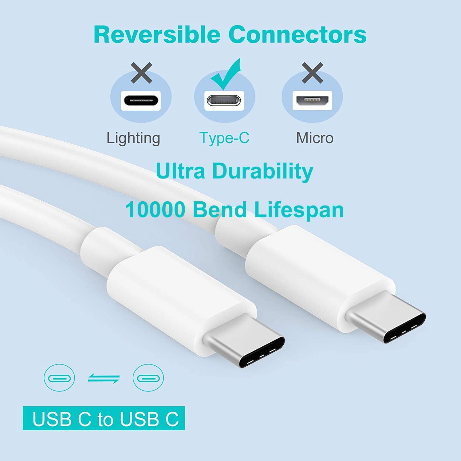 Fast Charger For Iphone 16 15, 3Pack Usb C Ipad Charger Pd Fast Charger Block 6Ft Long Usb C To Type C Iphone 16 15 Charging Cab