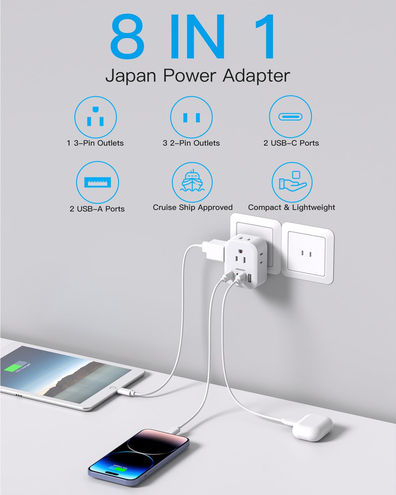 2 Pack Us To Japan Travel Plug Adapter, Japan Power Adpter With 4 Outlets 4 Usb Ports(2 Usb C), Type A Plug Adapter For Amercian