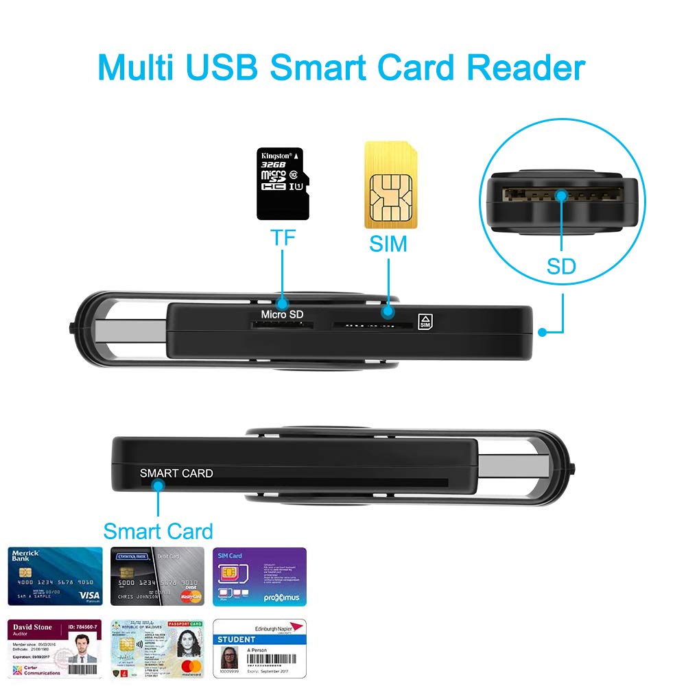 Cac Reader Dod Military Usb Common Access Cac Smart Card Reader,Sdhc/Sdxc/Sd & Micro Sd Memory Card Reader For Sim And Mmc Rs & 4.0, Compatible With Windows, Linux/Unix, Macos