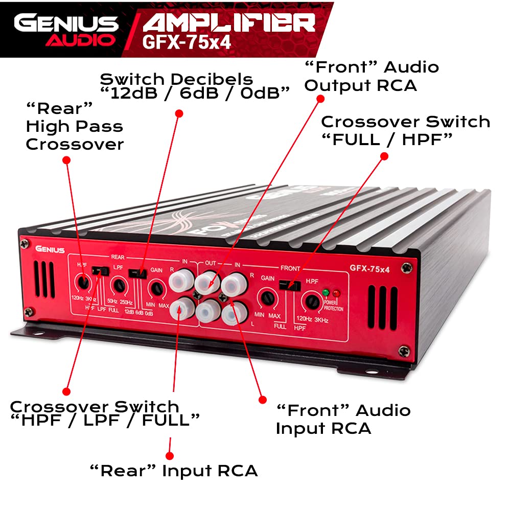 Genius Audio Gfx 75X4 Full Range Powered Car Amplifier Multichannel 1800 Watts Max Class Ab 2 Ohm Stable With Power Protection System To Boost Speaker And Woofer Performance