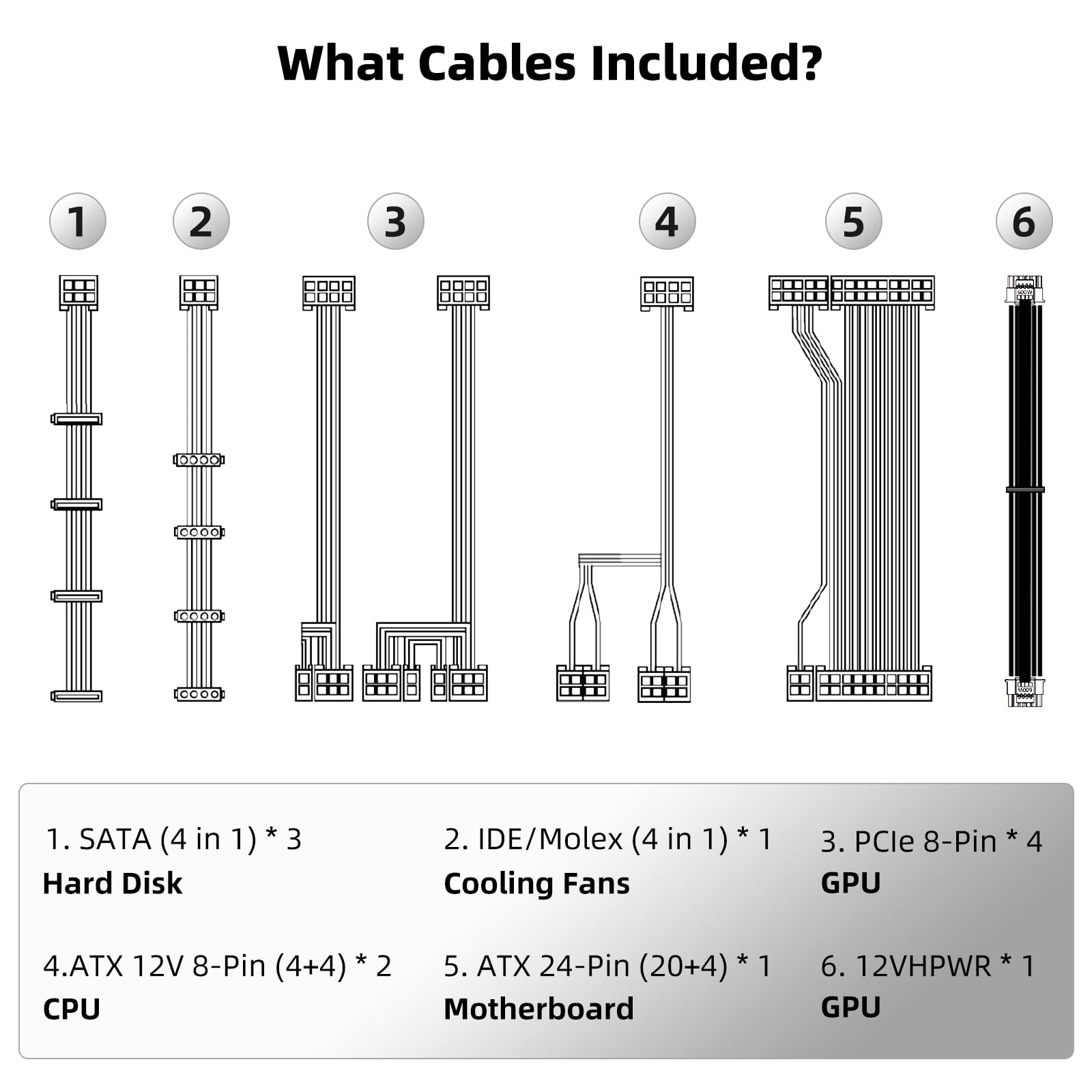 Redragon Psu017 80+ Platinum 1000 Watt Atx 3.0 & Pcie 5.0 Fully Modular Gaming Power Supply, 80 Plus Certified, 100% Japanese Ca