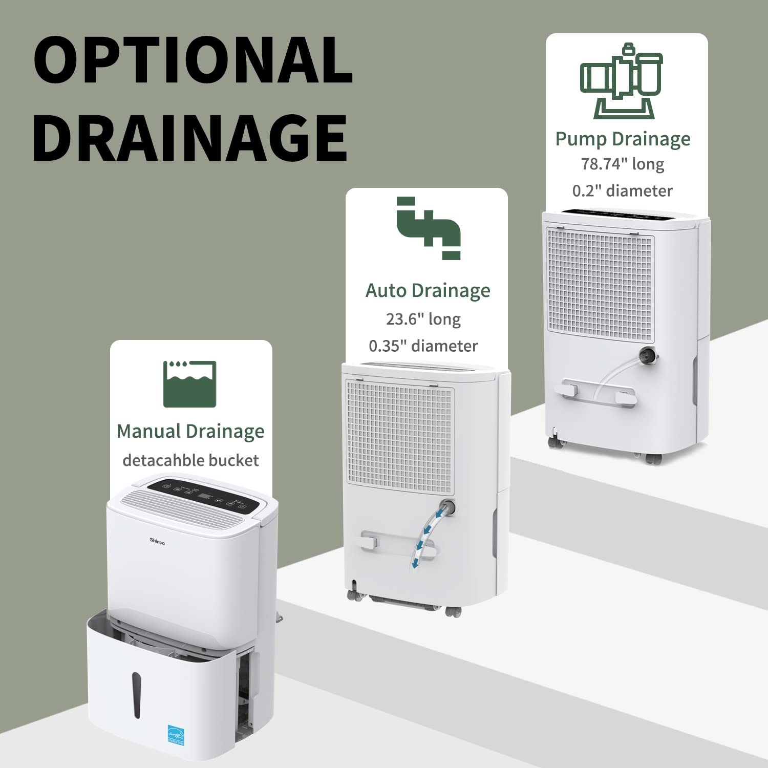 Shinco 7,000 Sq.Ft Energy Star Dehumidifier With Pump, Ideal For Large Industrial Rooms And Home Basements, Efficient Moisture R