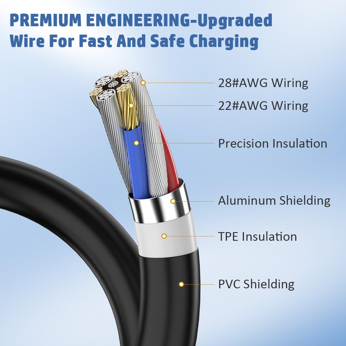 Eagleggo Micro Usb Charging Cable, For Astro Mixamp Pro Tr, Usb 2.0, 6 Foot, Black