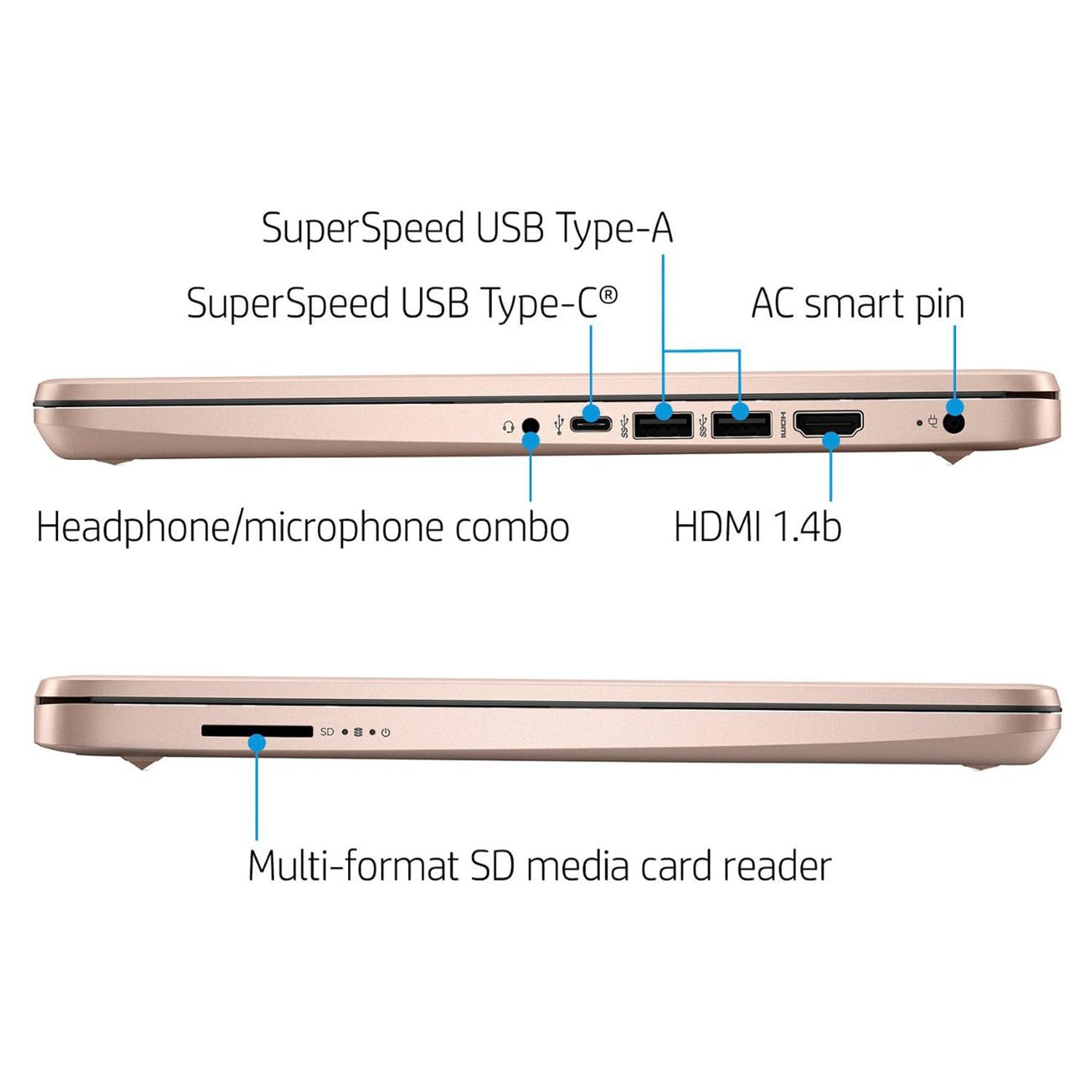 Hp Essential Laptop, 14'' Hd Display, Intel Celeron N4120, 16Gb Ram, 64Gb Emmc, Webcam, Hdmi, Wi Fi, Rj 45, 1 Year Office 365, W