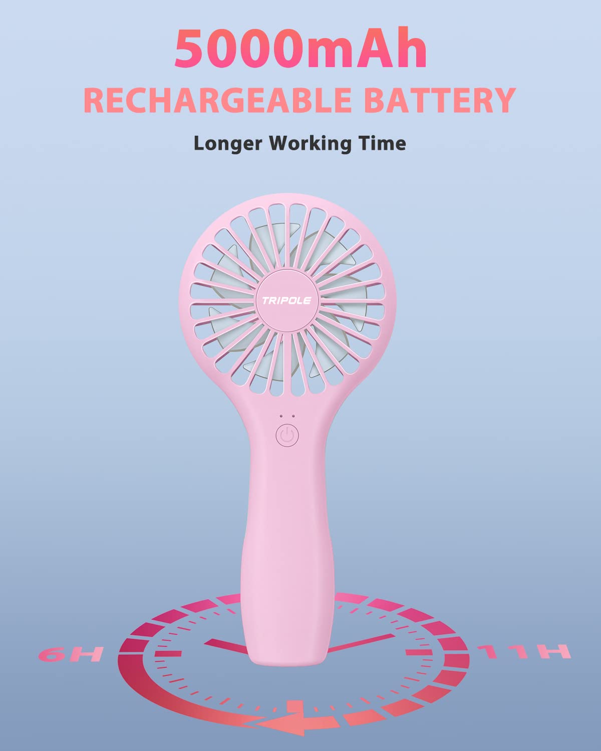 Tripole Mini Handheld Fan 5000Mah Battery Operated Small Fan 2 Speeds Powerful Personal Portable Fan Usb Rechargeable Electric F