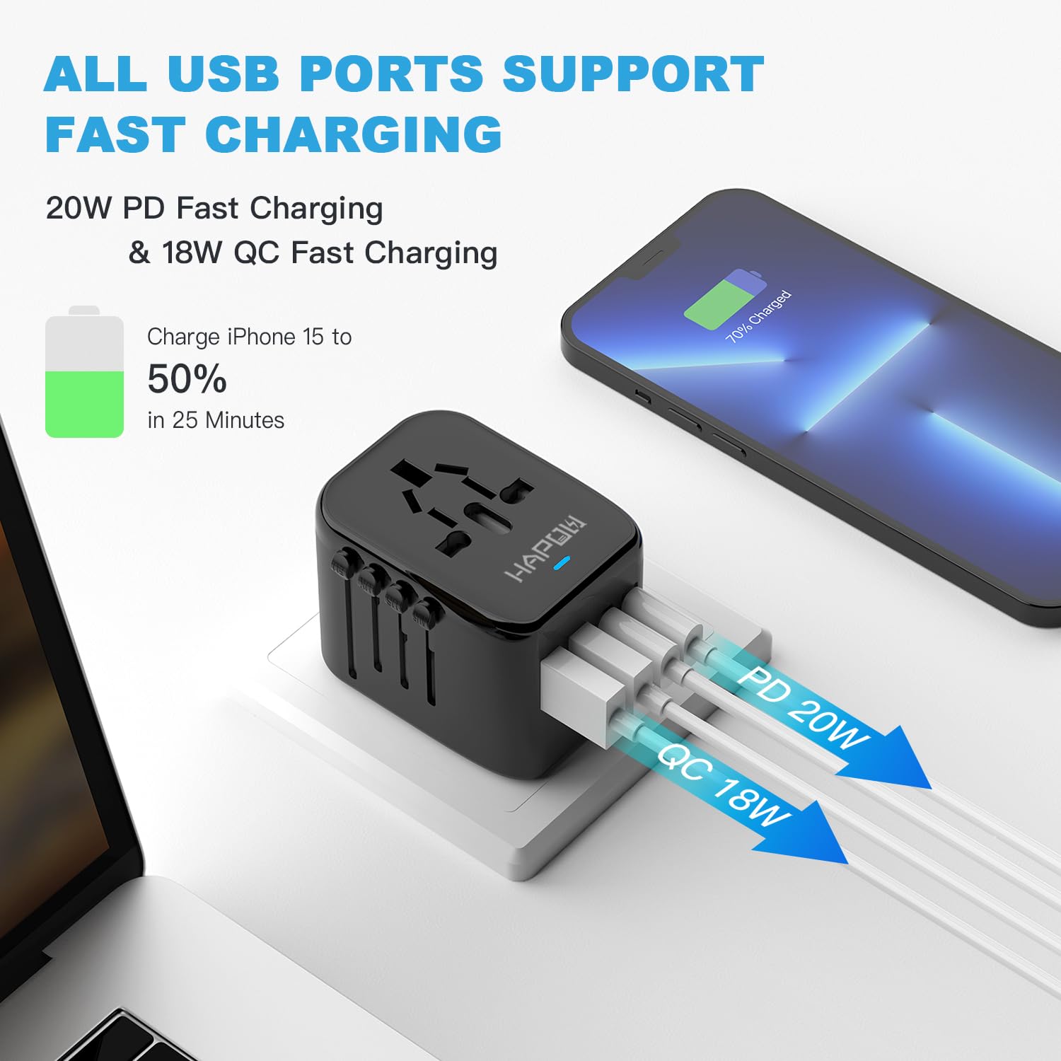 Hapow Universal Travel Adapter, Pd20W International Power Adapter, 2 Usb C & 2 Usb A Fast Charging Travel Charger, All In One Wo