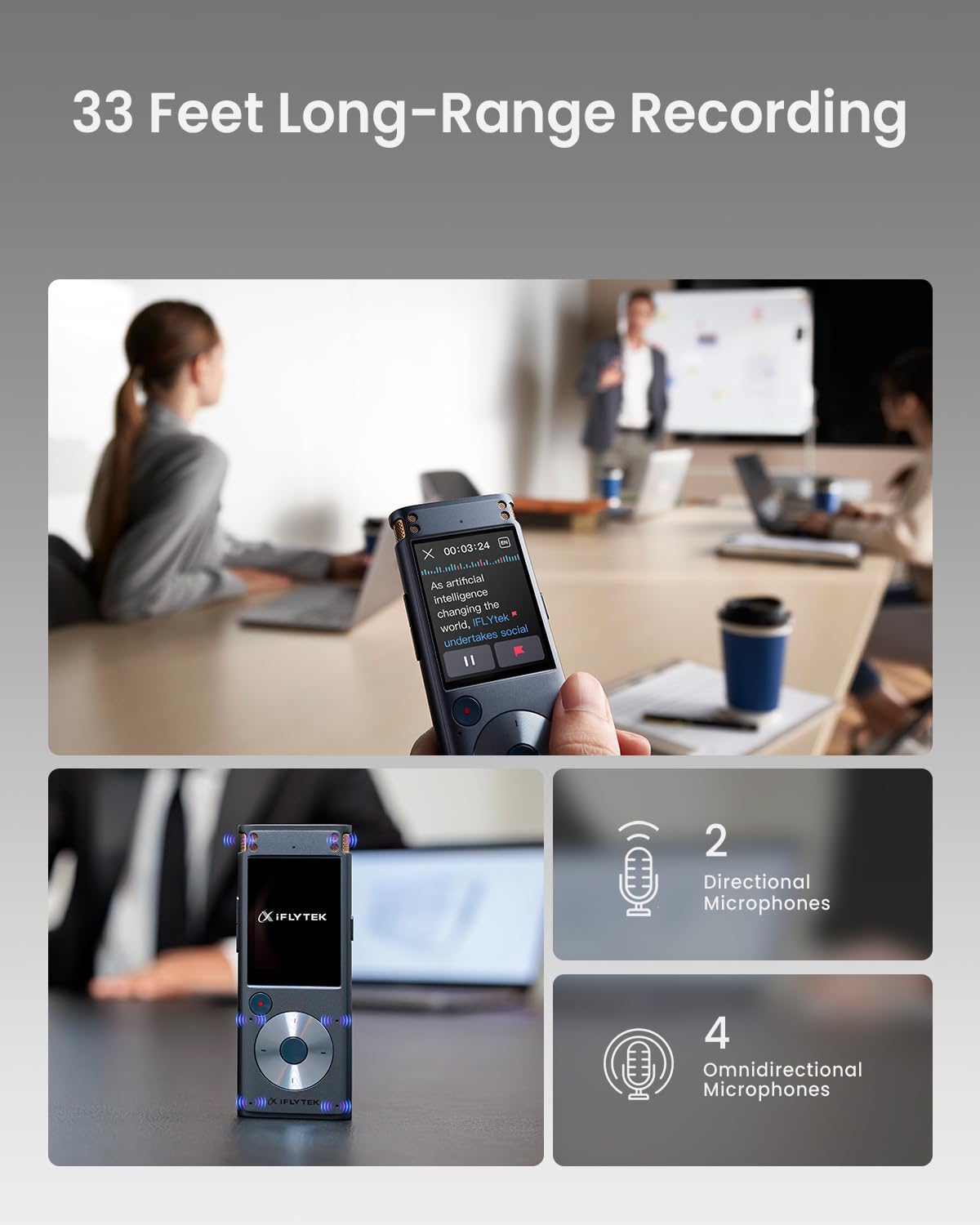 Iflytek Ai Voice Recorder With Playback, Digital Voice Recorder With Voice-To-Text Transcription & Smart Summarize, Ai Recorder