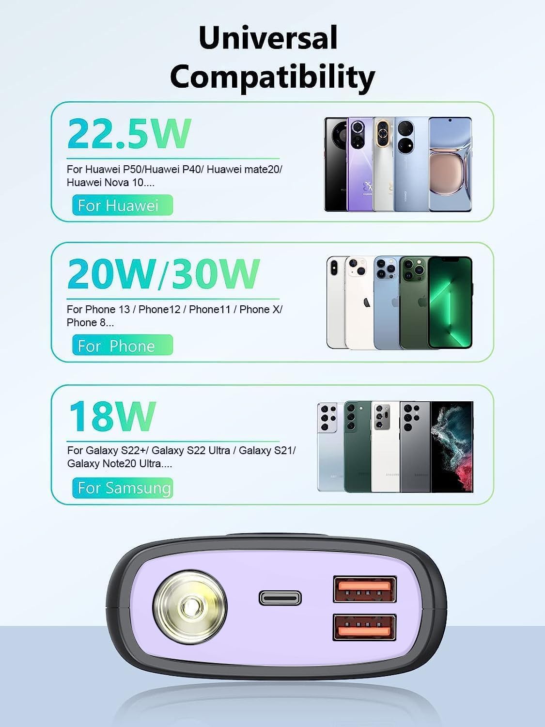 Diamuar Portable Charger Output Input Usb C Fast Charging Led Display Scp22.5W Pd 30W Qc4.0 Power Bank, Flashlight External Batt