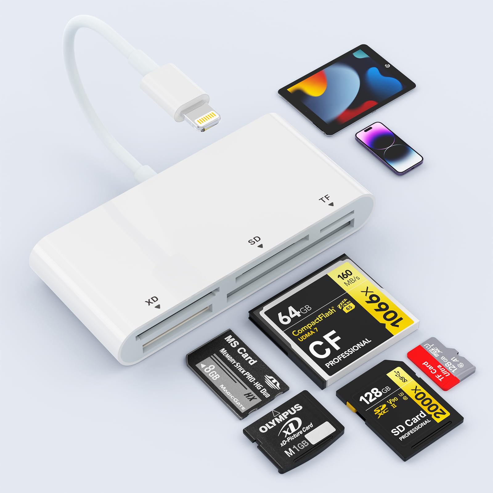Sd Card Reader For Iphone, 5 In 1 Multi Iphone Memory Card Reader For Xd, Cf, Sd, Tf, Ms Cards, Sd Memory Card Reader Adapter Fo