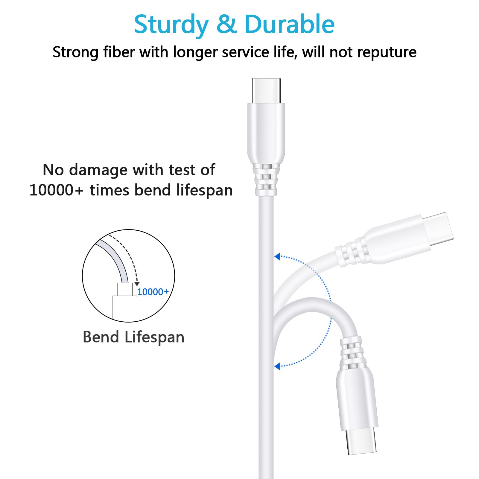 2Pack (3Ft, 6Ft) Super Fast Charging Cable For Google Pixel 9, 9 Pro Xl Fold, Samsung Galaxy A55 A35 A25 A15 A54 A53 A71 A51 A52 A42 A32 A14 5G A03S, Z Fold 6 5 4 3 2, Z Flip 6 5, 60W Usb C To C Cord