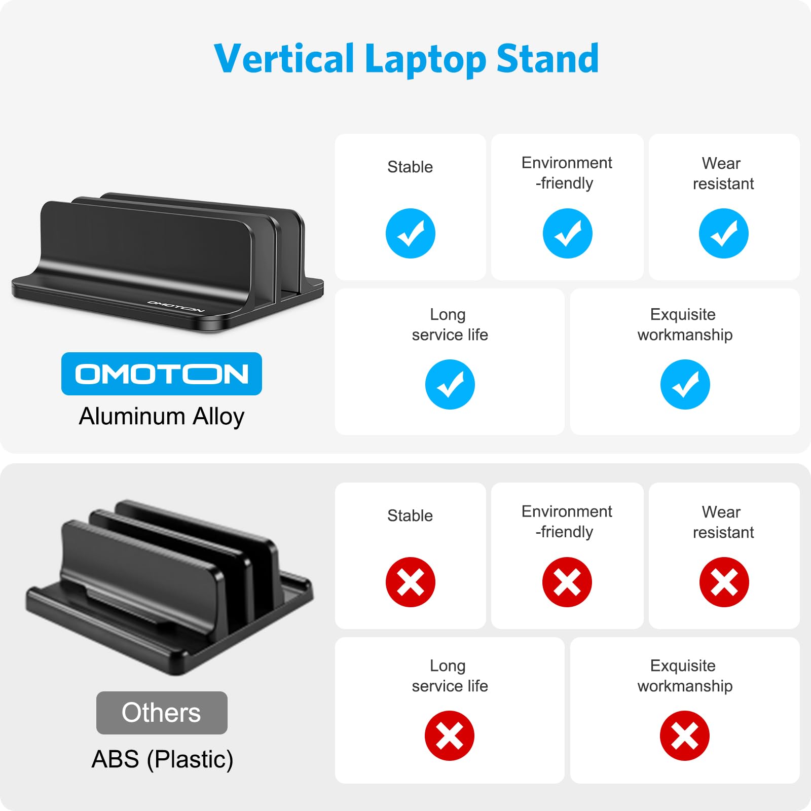 Omoton [Updated Dock Version Vertical Laptop Stand, Double Desktop Stand Holder With Adjustable Dock (Up To 17.3 Inch), Fits All Macbook/Surface/Samsung/Hp/Dell/Chrome Book (Black)