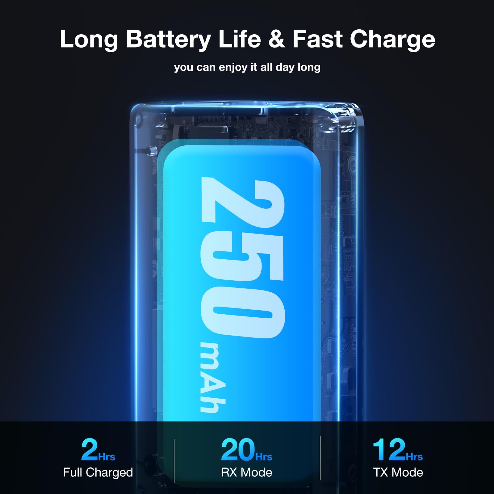 Tv Bluetooth 5.3 Transmitter/Receiver 2 In 1 Mini Wireless Adapter With Headphones Dual Pairs, 3.5Mm Aux Audio Jack, Aptx Low La