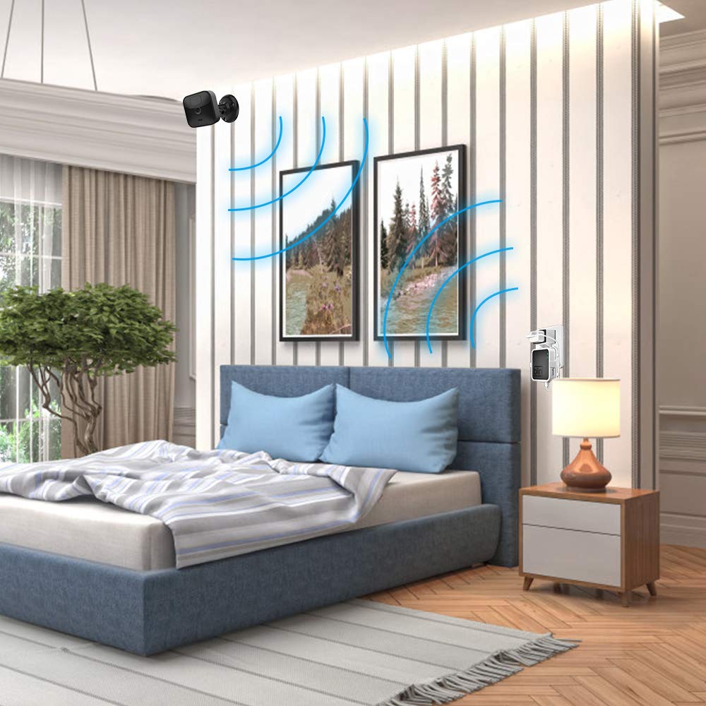 Outlet Wall Mount For Blink Sync Module 2,Simple Mount Bracket Holder For All New Blink Outdoor And All New Blink Indoor Home Se