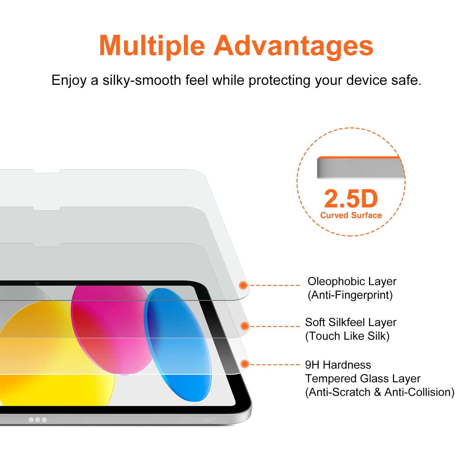 Kct Nano Texture Glass Screen Protector Compatible With Ipad 10Th Generation (10.9 Inch, 2022), Silkfeel, Compatible With Apple Pencil, Ez Kit, Touch Like Silk, Tempered Glass, Anti Glare