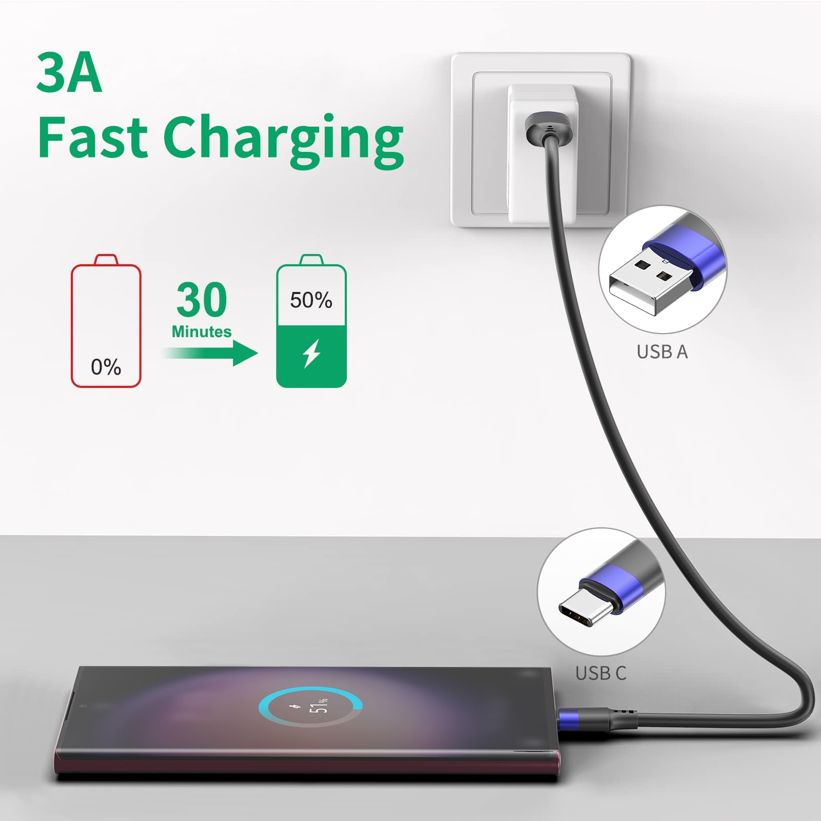 1Ft Short Usb C Cable For Iphone 15, 10 Pack Bulk Usb A To Usb C Charger Cord 12 Inch, Multipack Type C Cable For Charging Stati